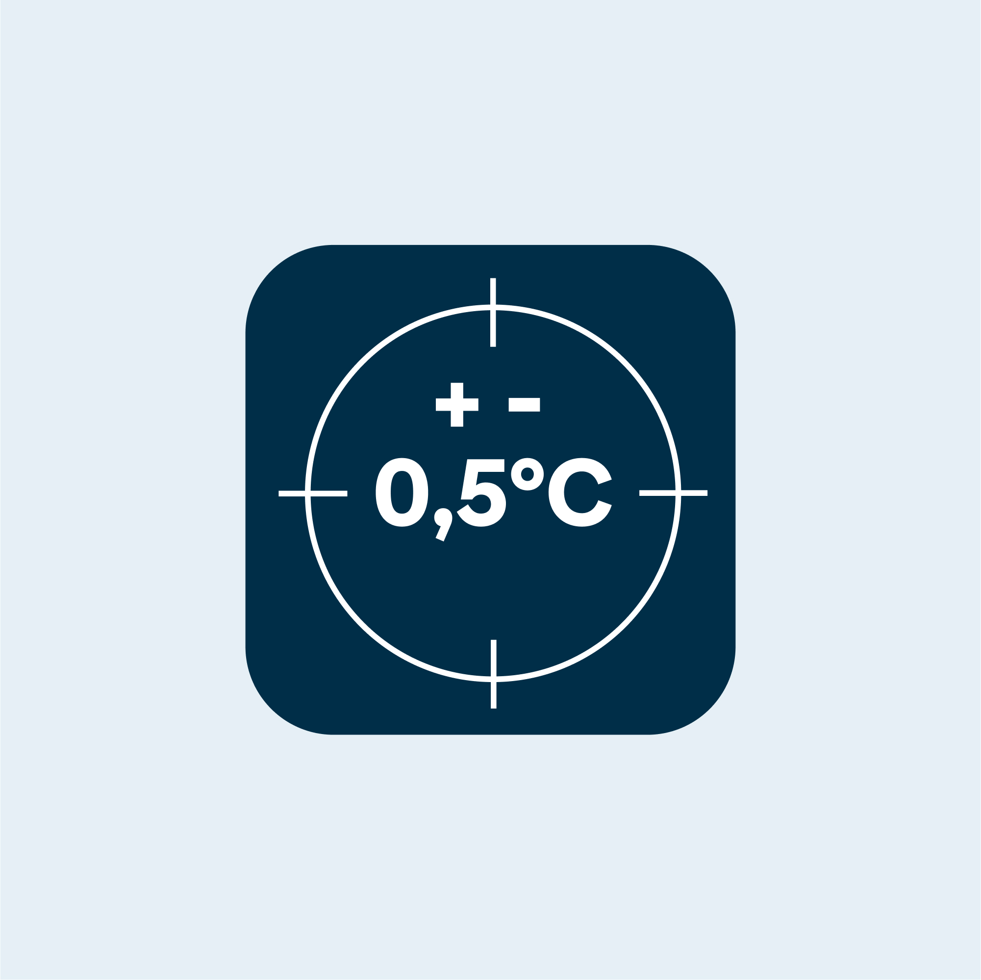 Präzise Temperatur-Überwachung